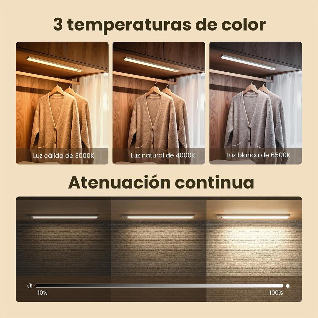 Pack x2 Lámparas LED Magnéticas Inteligentes con Sensor